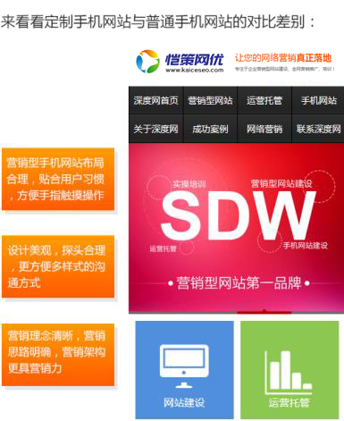 營(yíng)銷型網(wǎng)站建設(shè)HTML5未來發(fā)展趨勢(shì)