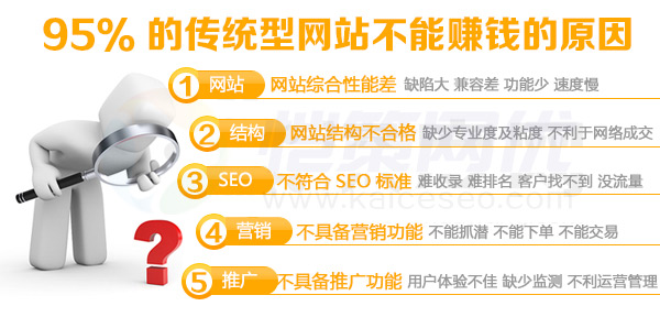 三大原因影響企業(yè)營(yíng)銷型建設(shè)營(yíng)銷效果不佳